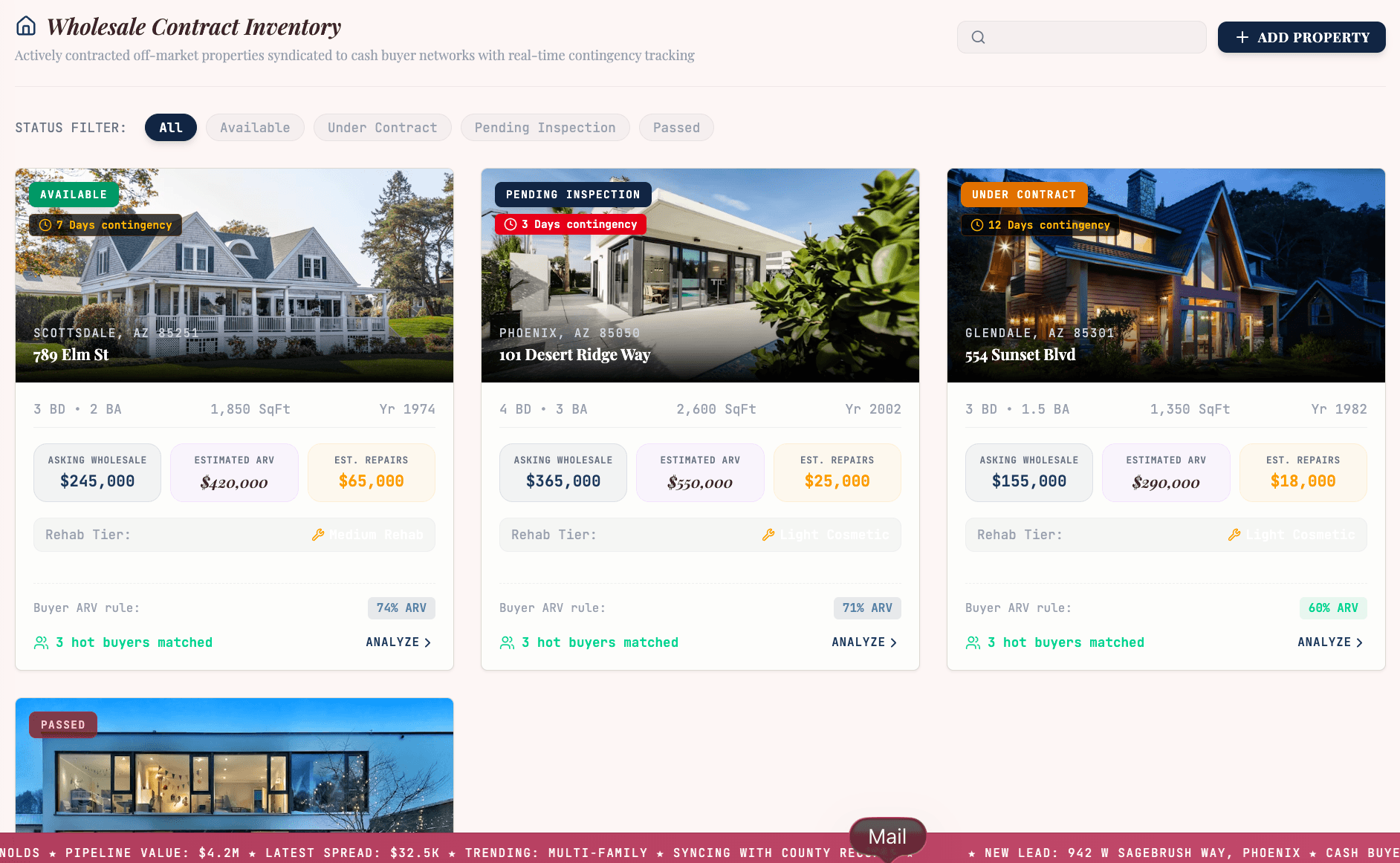 Pipeline and inventory analytics view